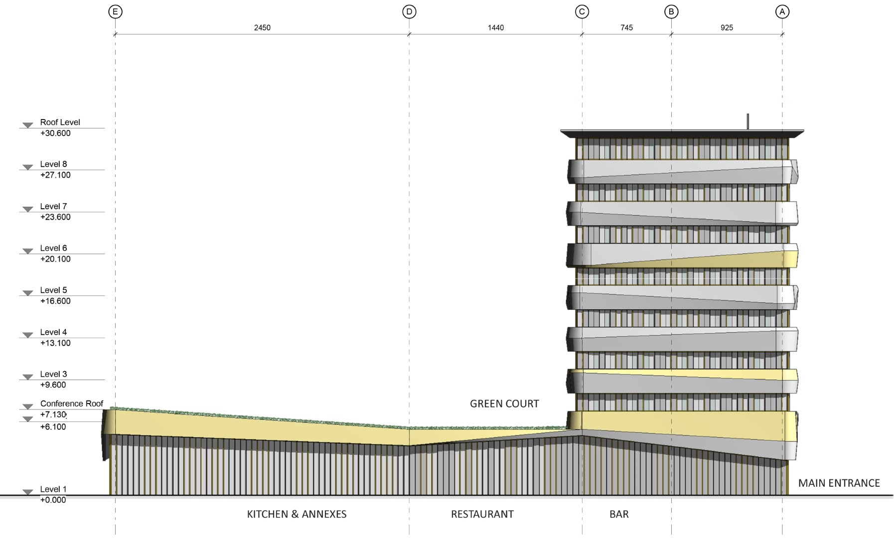 Novotel Zagreb East Gate